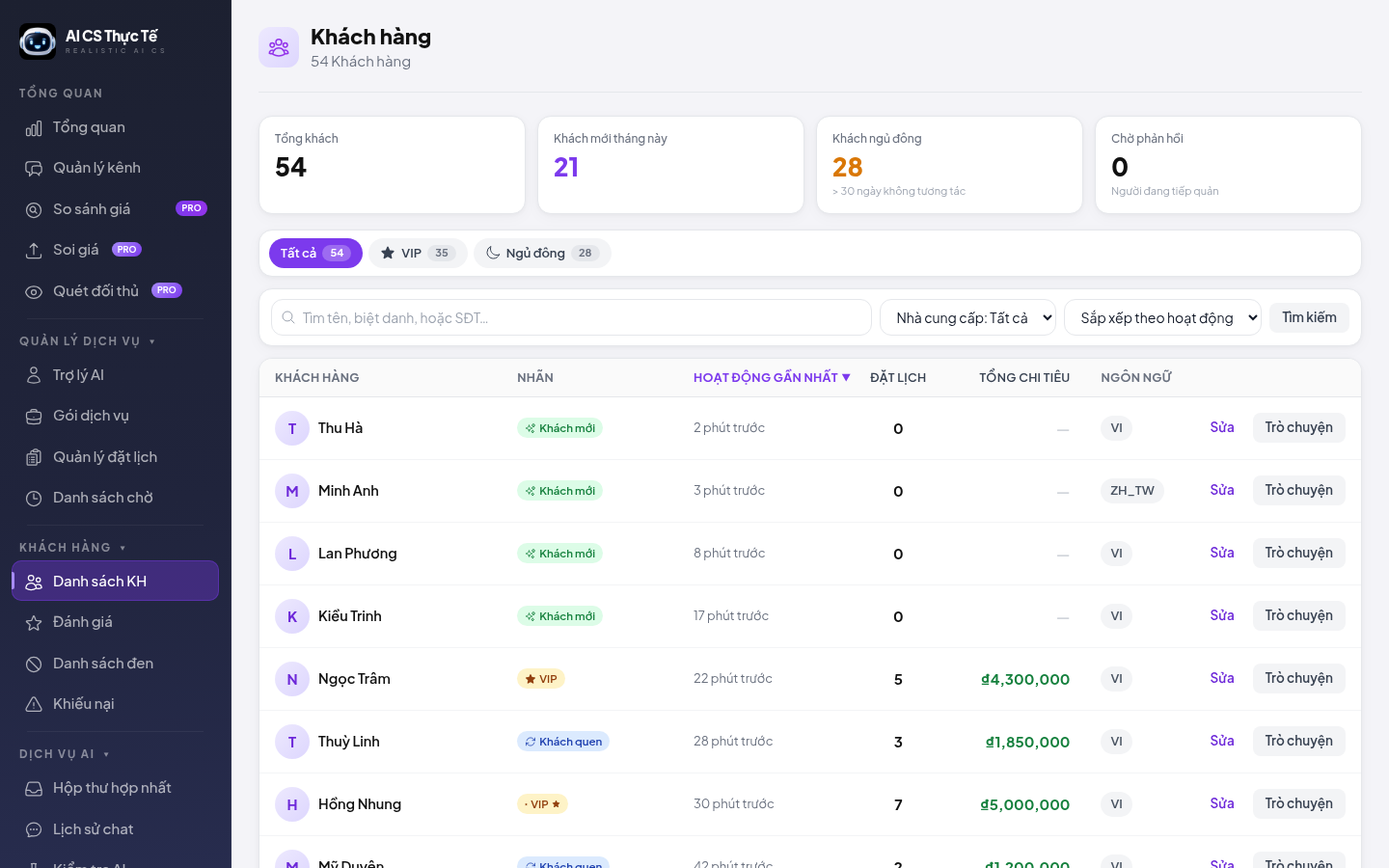 Quản lý khách hàng CRM Chat AI